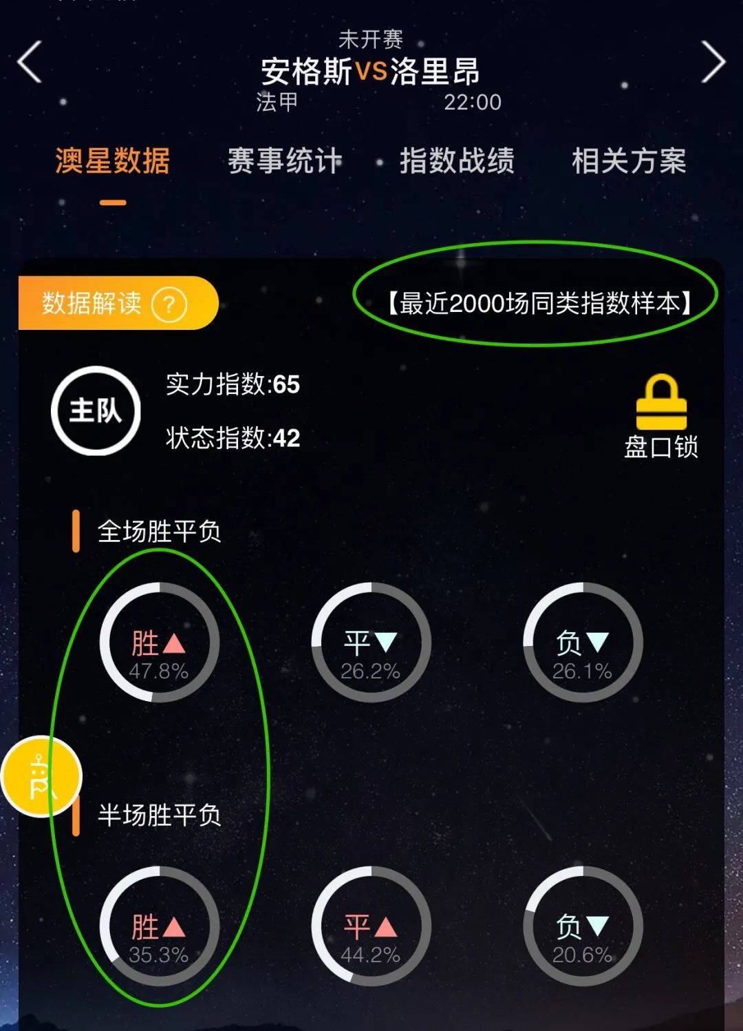 观的阶